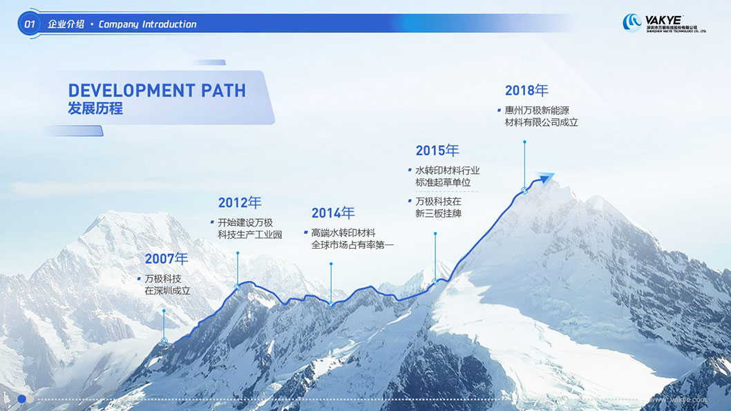 萬極2.jpg 萬極2.jpg