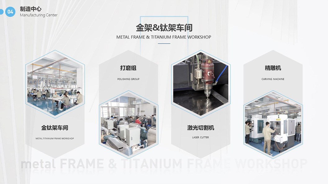 觀達(dá)眼鏡3.jpg 觀達(dá)眼鏡3.jpg