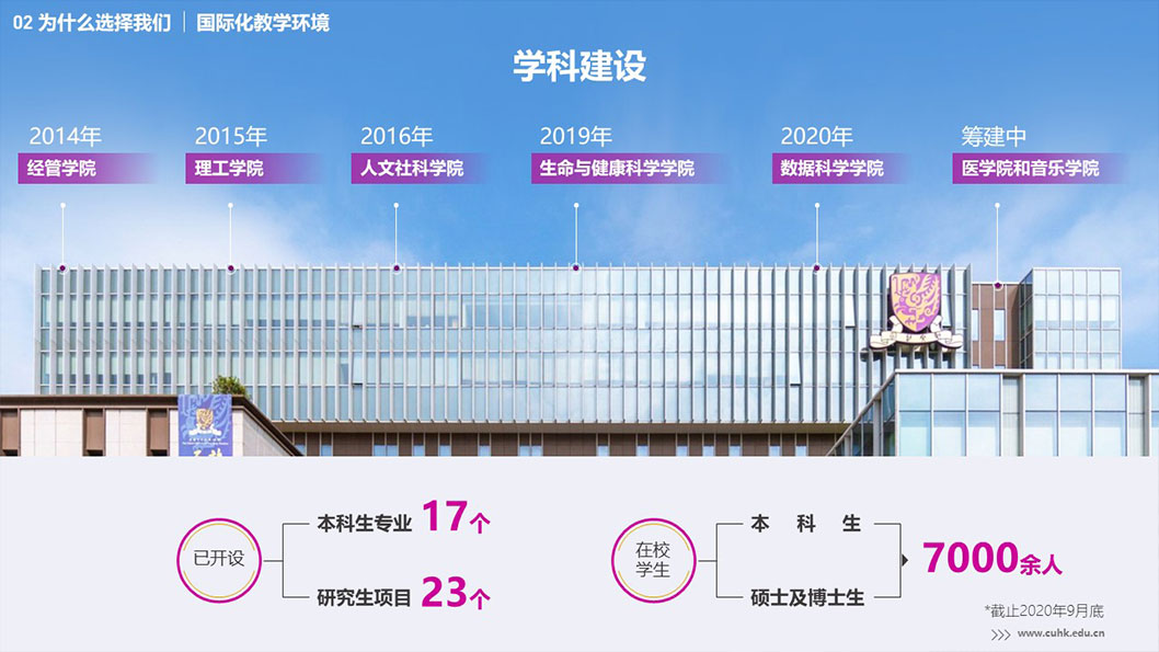 香港中文大學4.jpg 香港中文大學4.jpg
