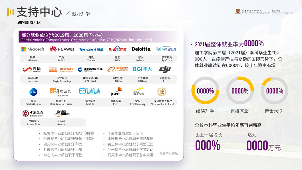 港中大理工學院5.jpg 港中大理工學院5.jpg