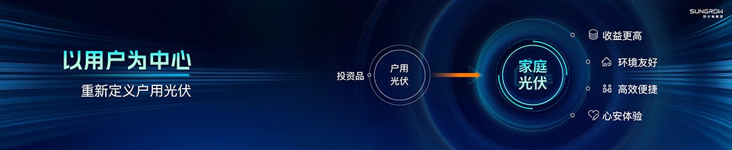 陽(yáng)光新能源內(nèi)頁(yè)3-光伏.jpg 陽(yáng)光新能源內(nèi)頁(yè)3-光伏.jpg