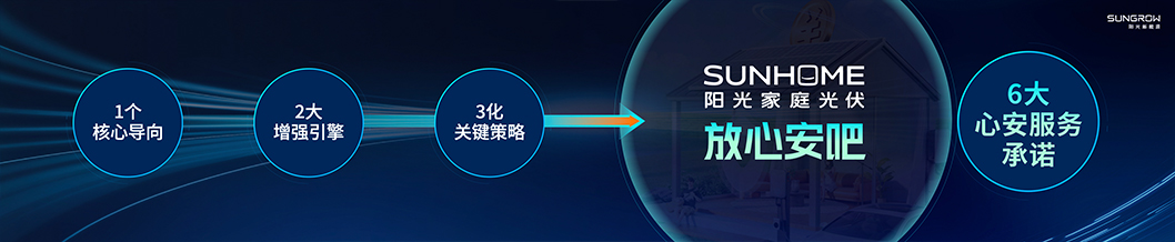 陽(yáng)光新能源內(nèi)頁(yè)5-光伏.jpg 陽(yáng)光新能源內(nèi)頁(yè)5-光伏.jpg